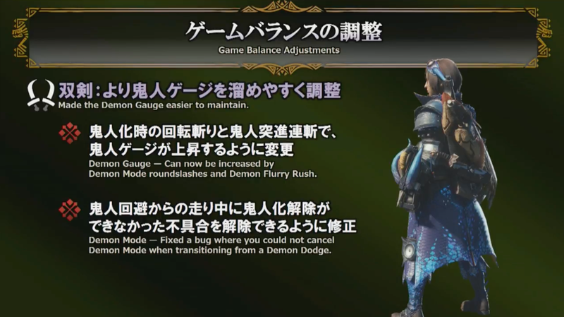Illustration for article titled Monster Hunter World's First Major Update Hits March 22